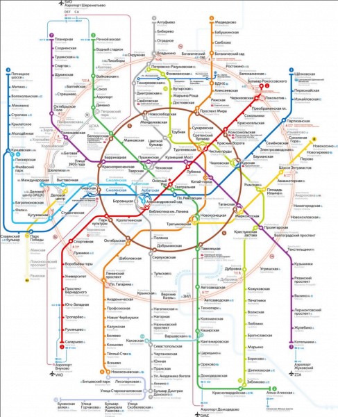 mapa metro moscú 2020